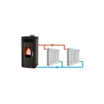 Poêle à granulés hydro Baracuda Commo plus - Reconditionné - 21 Kw – Image 11