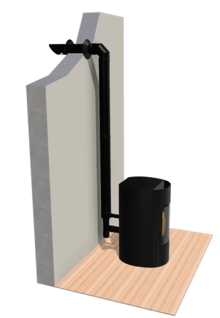 Kit Conduit Ventouse Horizontal Ø80-Ø130 pour Poêle à Granulés Étanche