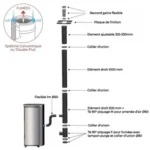 Pack Poêle à Granulés Interstoves Étanche GIOIA 9 + Kit Conduit Double Flux Vertical Ø80/125 – Image 5