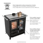 Cuisinière à bois THERMOROSSI Klarissa Evo 7.8 kW – Image 4