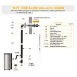 PACK Poêle à granules étanche + Kit ventouse INTERSTOVES Marina 14 kW – Image 6