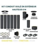 KIT CONDUIT ISOLE EN EXTERIEUR - 6 MÈTRES – Image 5