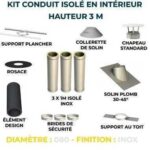 KIT CONDUIT ISOLE EN INTERIEUR - 3 MÈTRES