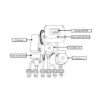 Module d'interconnexion - BRONPI – Image 2